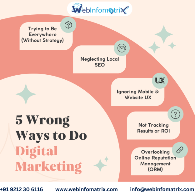 Chelmsford SEO Experts